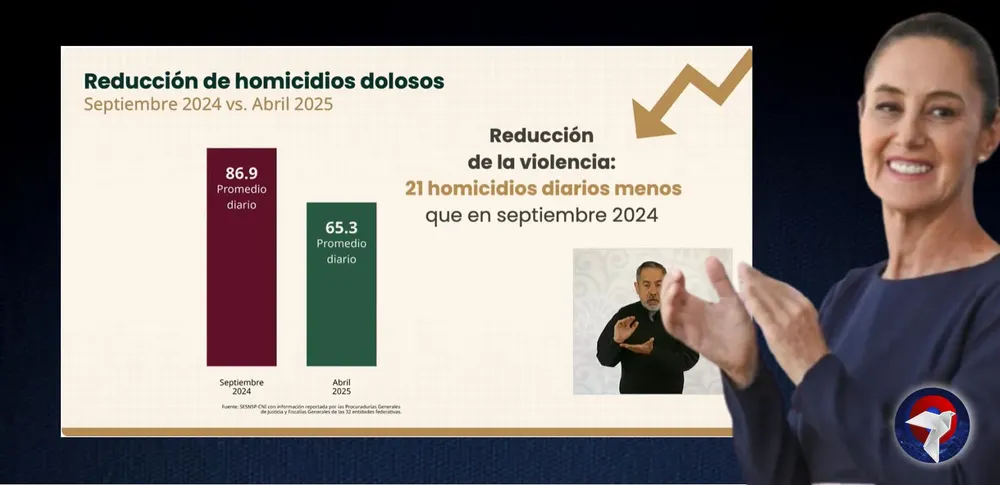 historico web